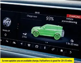  ??  ?? Screen updates you on available charge. Full battery is good for 20-25 miles
