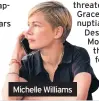  ??  ?? Michelle Williams