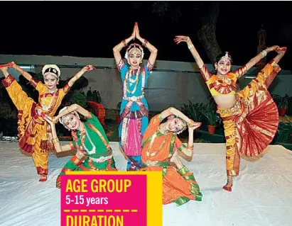  ??  ?? AGE GROUP
5-15 years
DURATION
2 months