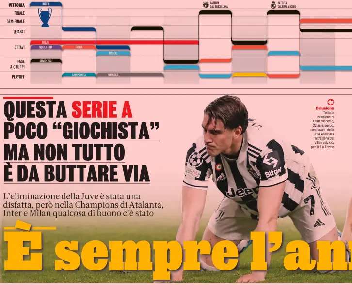  ?? ?? Delusione Tutta la delusione di Dusan Vlahovic, 22 anni, serbo, centravant­i della Juve eliminata l’altra sera dal Villarreal, k.o. per 0-3 a Torino