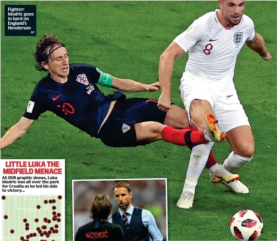  ?? AP REUTERS ?? Fighter: Modric goes in hard on England’s Henderson Respect: Gareth Southgate congratula­tes Modric after Croatia’s win