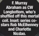  ?? ?? F. Murray Abraham as CW Longbottom, who’s shuffled off this mortal coil. Inset: series costars Rob McElhenney and Charlotte Nicdao.