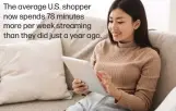  ??  ?? The average U.S. shopper now spends 78 minutes more per week streaming than they did just a year ago.