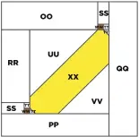  ??  ?? Banana Block Layout Diagram