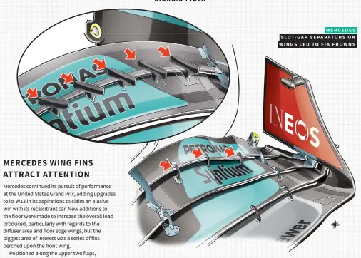  ?? ?? MERCEDES SLOT-GAP SEPARATORS ON WINGS LED TO FIA FROWNS