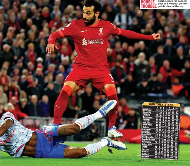  ?? ?? DOUBLE TROUBLE
Salah strikes his second goal as Liverpool go two points clear at the top