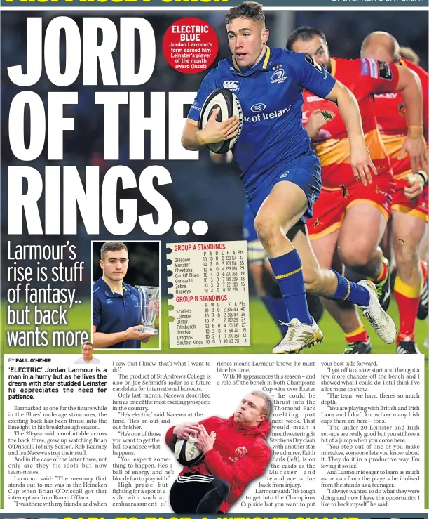 ??  ?? ELECTRIC BLUE Jordan Larmour’s form earned him Leinster’s player of the month award (inset)