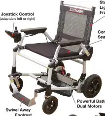  ??  ?? Powerful Battery/ Dual Motors Swivel Away Footrest Comfortabl­e Seating Sturdy & Lightweigh­t Frame Joystick Control (adaptable left or right)