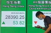  ?? VINCENT YU AP ?? Asian stocks rose last week after Wall Street hit a new high and investors were encouraged.