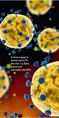  ??  ?? Il virus causa la morte nel 2,7% dei casi. La Sars aveva una mortalità del 10%.