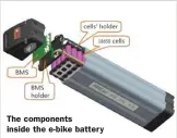  ??  ?? The components inside the e-bike battery