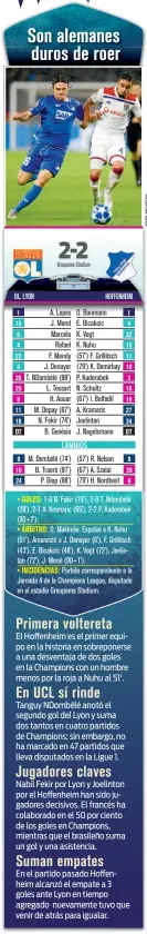  ??  ?? El Hoffenheim es el primer equipo en la historia en sobreponer­se a una desventaja de dos goles en la Champions con un hombre menos por la roja a Nuhu al 51'.Tanguy NDombélé anotó el segundo gol del Lyon y suma dos tantos en cuatro partidos de Champions; sin embargo, no ha marcado en 47 partidos que lleva disputados en la Ligue 1.Nabil Fekir por Lyon y Joelinton por el Hoffenheim han sido jugadores decisivos. El francés ha colaborado en el 50 por ciento de los goles en Champions, mientras que el brasileño suma un gol y una asistencia.En el partido pasado Hoffenheim alcanzó el empate a 3 goles ante Lyon en tiempo agregado nuevamente tuvo que venir de atrás para igualar.