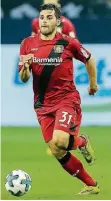  ??  ?? Kevin Volland: zwölf Einsätze, sechs Tore, zwei Vorlagen, 1045 Spielminut­en.