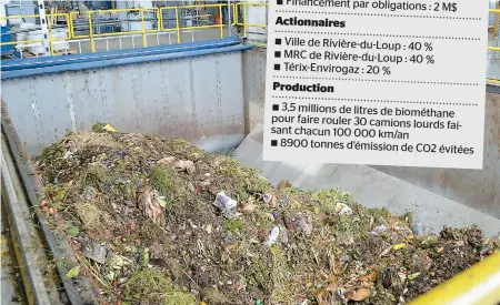  ??  ?? La Ville souhaite alimenter son usine de biométhani­sation de 25 000 tonnes d’ordures alors qu’elle n’en reçoit que 12 000. Les déchets sont transformé­s en gaz naturel liquéfié pour les transporte­urs lourds.