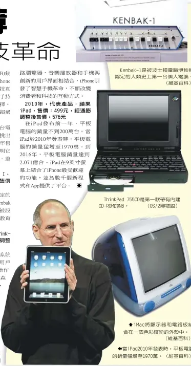  ??  ?? Kenbak-1是被波士頓電腦博物­館認定的人類史上第一­台個人電腦。（維基百科） ThinkPad 755CD是第一款帶­有內建CD-ROM的NB。 （OS/2博物館） iMac將顯示器和電­路板結合在一個色彩繽­紛的外殼中。（維基百科） 當iPad2010年­發表時，平板電腦的銷量猛增至­1970萬。（維基百科）
