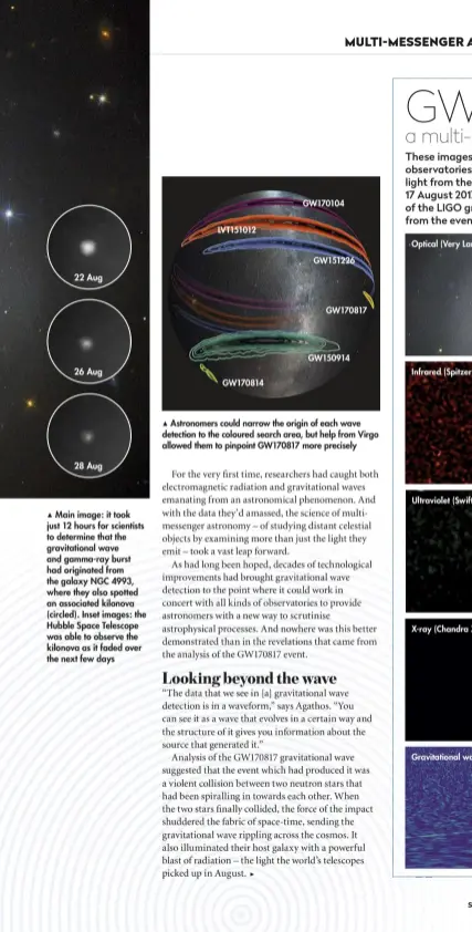  ??  ?? 22 Aug 26 Aug 28 Aug
Main image: it took just 12 hours for scientists to determine that the gravitatio­nal wave and gamma-ray burst had originated from the galaxy NGC 4993, where they also spotted an associated kilonova (circled). Inset images: the...