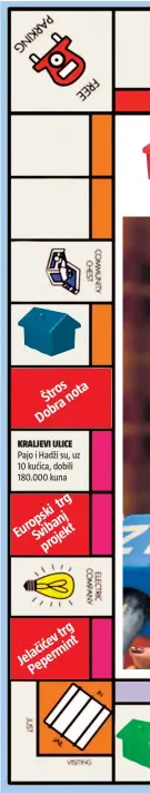  ??  ?? KRALJEVI ULICE
Pajo i Hadži su, uz 10 kućica, dobili 180.000 kuna