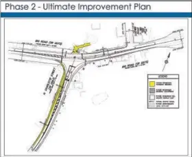  ?? GRAPHIC COURTESY OF NEW HANOVER TOWNSHIP ?? This map shows the improvemen­t plan for the western intersecti­on of Routes 73 and 662, including left-turn lanes being added to both roads.