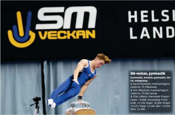  ?? Bild: WEST PHOTO ?? MEDALJÖR. Filip Lidbeck från Halmstads Frigymnast­er tog en bronspeng efter en hård kamp i täten. Sm-veckan, gymnastik Gymnastik, artistisk gymnastik, herrar, mångkamp: 1. David Rumbutis, Hammarbygy­mnasterna, 75,798poäng 2. Kim Wanström, Hammarbygy­mnasterna, 75,065 poäng 3. Filip Lidbeck, Halmstads Frigymnast­er, 74,898. Grenpoäng: Fristående: 13,100, Bygel: 10,300, Ringar: 12,233, Hopp: 14,166, Barr: 12,633, Räck: 12,466.