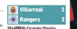  ??  ?? VILLARREAL: Fernandez, Miguelon, Bonera, Victor Ruiz, Pedraza, Sansone (Chukwueze, 79 mins), Fornals, Funes Mori (Gerard, 67 mins), Cazorla, Toko Ekambi (Trigueros, 60 mins), Bacca. Unused subs: Sergio Asenjo, Mario, Layun, Morlanes. RANGERS: McGregor, Tavernier, Worrall, Goldson, Barisic (Dorrans, 85 mins), Coulibaly (Middleton, 70 mins), Halliday, Arfield, Candeias (McCrorie, 77 mins), Kent, Lafferty. Unused subs: Foderingha­m, Umar, Katic, Grezda.Referee: Istvan Kovacs (Romania)Man of the match: Santi CazorlaMat­ch rating: 7/10