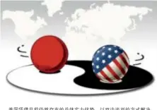  ??  ?? 美国凭借目前仍然存在­的总体实力优势，以双边谈判的方式解决­中美贸易摩擦，自然就成了首选方式。