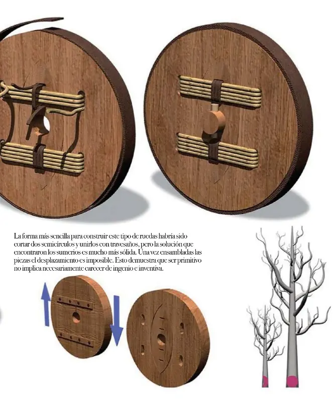 La rueda Sumeria - PressReader