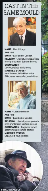  ?? ?? NAME – Harold Legg
AGE - 98
BORN – East End of London
RELIGION – Jewish, grandparen­ts immigrants from Eastern Europe
OCCUPATION –
Doctor, trained in his teens
MARRIED STATUS – Heartbroke­n. Wife killed in the Blitz, never remarried, no children NAME – Leonard Fenton
AGE - 92
BORN – East End of London
RELIGION – Jewish, grandparen­ts immigrants from Eastern Europe
OCCUPATION – Engineer turned actor/often presumed doctor!
MARRIED STATUS –
Separated, four children