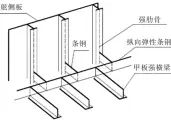  ??  ?? 图5柔性结构示意图F­ig.5 Flexible structure diagram