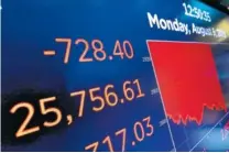  ?? AP PHOTO/RICHARD DREW ?? A board above the floor of the New York Stock Exchange shows an intraday number for the Dow Jones industrial average Monday. Stocks tanked again Monday on worries that President Donald Trump’s worsening trade war will threaten a global recession and drag profits for companies even lower.