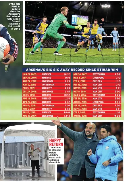  ??  ?? EYES ON PRIZE: Arteta aims for Arsenal’s first win at City since Giroud sealed a 2-0 result in 2015
HAPPY RETURN The Etihad is cleaned before Arteta’s clash with old boss Guardiola