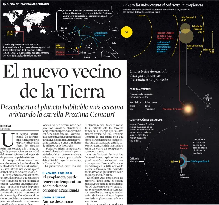  ??  ?? FUENTE: ESO y elaboració­n propia