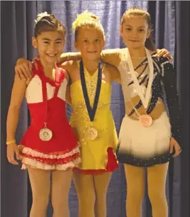  ?? Contribute­d photo ?? Members of the Kelowna Skating Club, from left, Megan Yudin, Gabrielle Jugnauth and Konstantin­a Lock swept the podium at the recent Super Series B.C. and Yukon Summerskat­e competitio­n in Burnaby.
