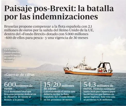  ??  ?? En el Reino Unido quedan otros 55 barcos de capital español