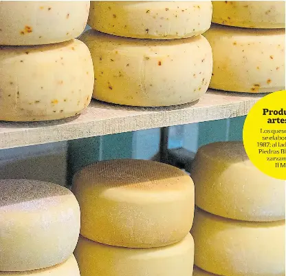 INDEC QUE TRABAJA II : Suipacha: lugares claves en la ruta del queso