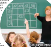  ??  ?? L’enseigneme­nt du français au Québec est calamiteux