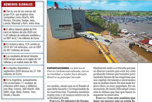  ??  ?? EXPORTACIO­NES. La fábrica de Fiat en Córdoba está enfocada, casi en su totalidad, a vender fuera del país. Brasil es su principal mercado.