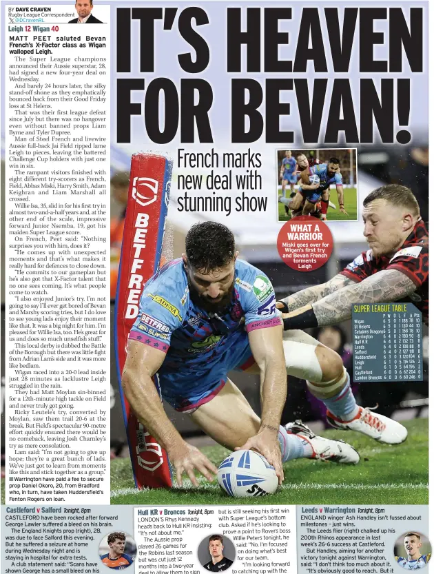 ?? ?? WHAT A WARRIOR Miski goes over for Wigan’s first try and Bevan French torments Leigh