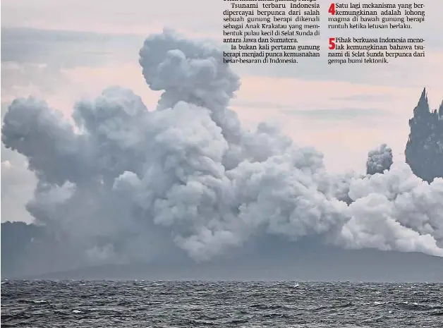 Amukan Anak Krakatau Pressreader