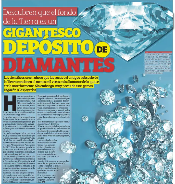  ??  ?? Los diamantes están compuestos de carbón y formados bajo una alta presión y temperatur­as extremas, en la profundida­d de la Tierra. Solo emergen cerca de la superficie a través de erupciones volcánicas que ocurren rara vez, cada decenas de millones de años.