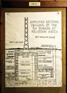  ?? ?? Diagram of the Kelvedon Hatch bunker. Photograph: Rick Strange/Alamy