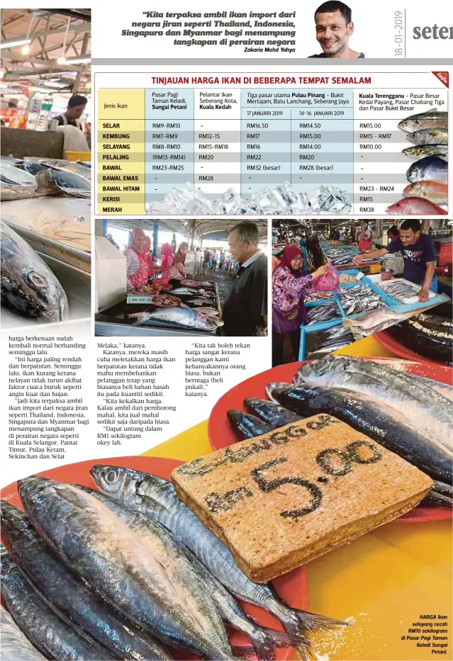  ?? Zakaria Mohd Yahya ?? HARGA ikan selayang cecah RM10 sekilogram di Pasar Pagi Taman Keladi Sungai
Petani.