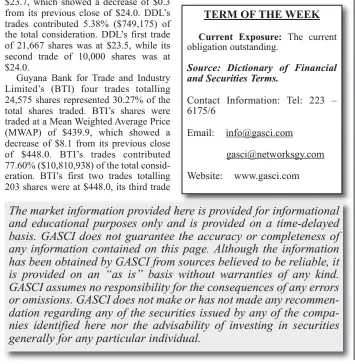  ?? Source: Dictionary of Financial and Securities Terms. ?? Best offer: TERM OF THE WEEK Current Exposure: