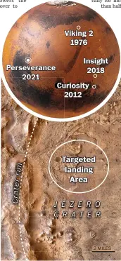  ?? AARON STECKELBER­G/THE WASHINGTON POST ?? Source: NASA