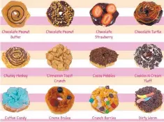  ?? SOURCE: AMY’S DONUTS WEBSITE ?? Amy’s Donuts is known for offering hundreds of flavors and toppings. The company’s first shop opened in Colorado Springs in 2013.