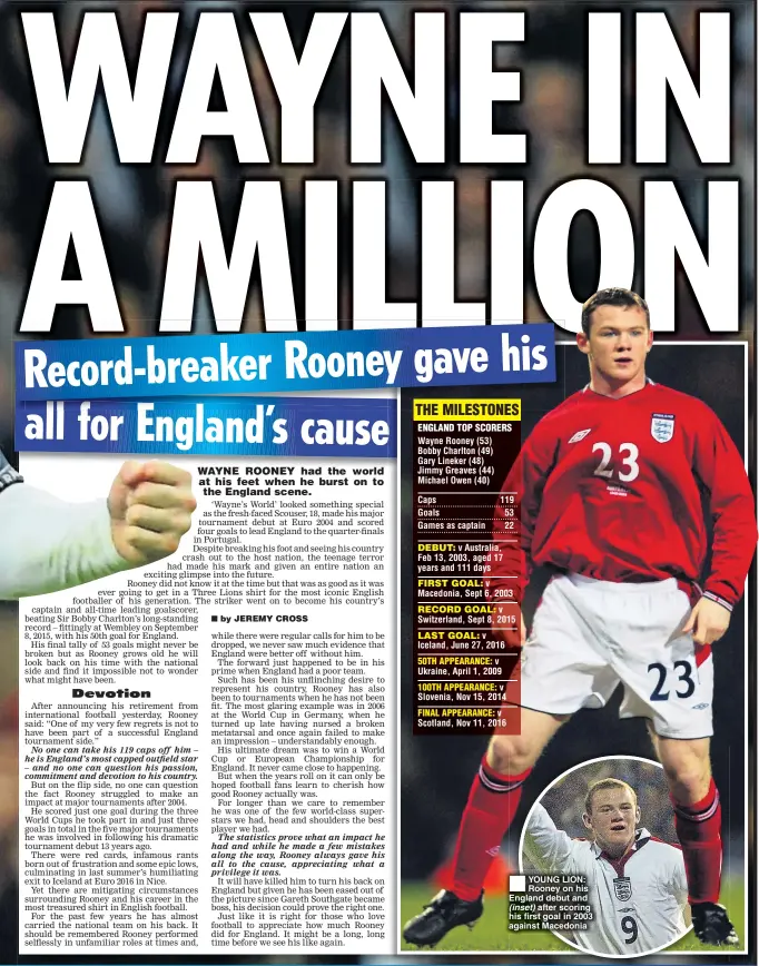  ??  ?? YOUNG LION: Rooney on his England debut and (inset) after scoring his first goal in 2003 against Macedonia