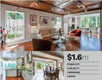  ??  ?? $1.6m STUDIO CITY 2,400 SQ. FT. 2 BEDROOMS 2 BATHS