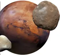  ??  ?? Mars and its moons will be too bright to process using the capacity of JWST’s detectors (NIRCam imager shown left) so only a tiny section of the sensor will be used to image them