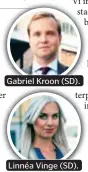  ?? ?? Gabriel Kroon (SD).
Linnéa Vinge (SD).