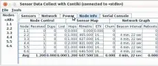  ??  ?? Figure 5: Node informatio­n with related parameters