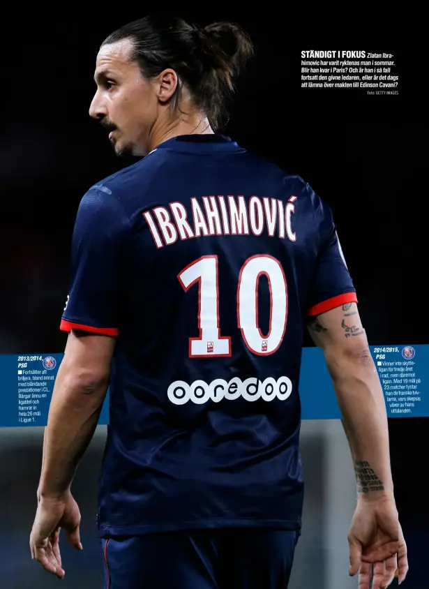  ?? Foto: GETTY IMAGES ?? STÄNDIGT I FOKUS Zlatan Ibrahimovi­c har varit ryktenas man i sommar. Blir han kvar i Paris? Och är han i så fall fortsatt den givne ledaren, eller är det dags att lämna över makten till Edinson Cavani?